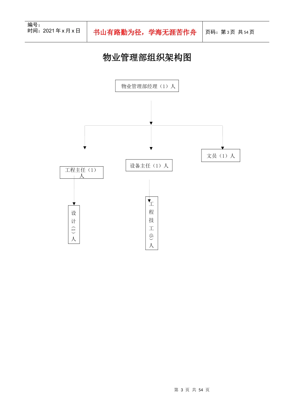 物业管理部手册正文_第3页