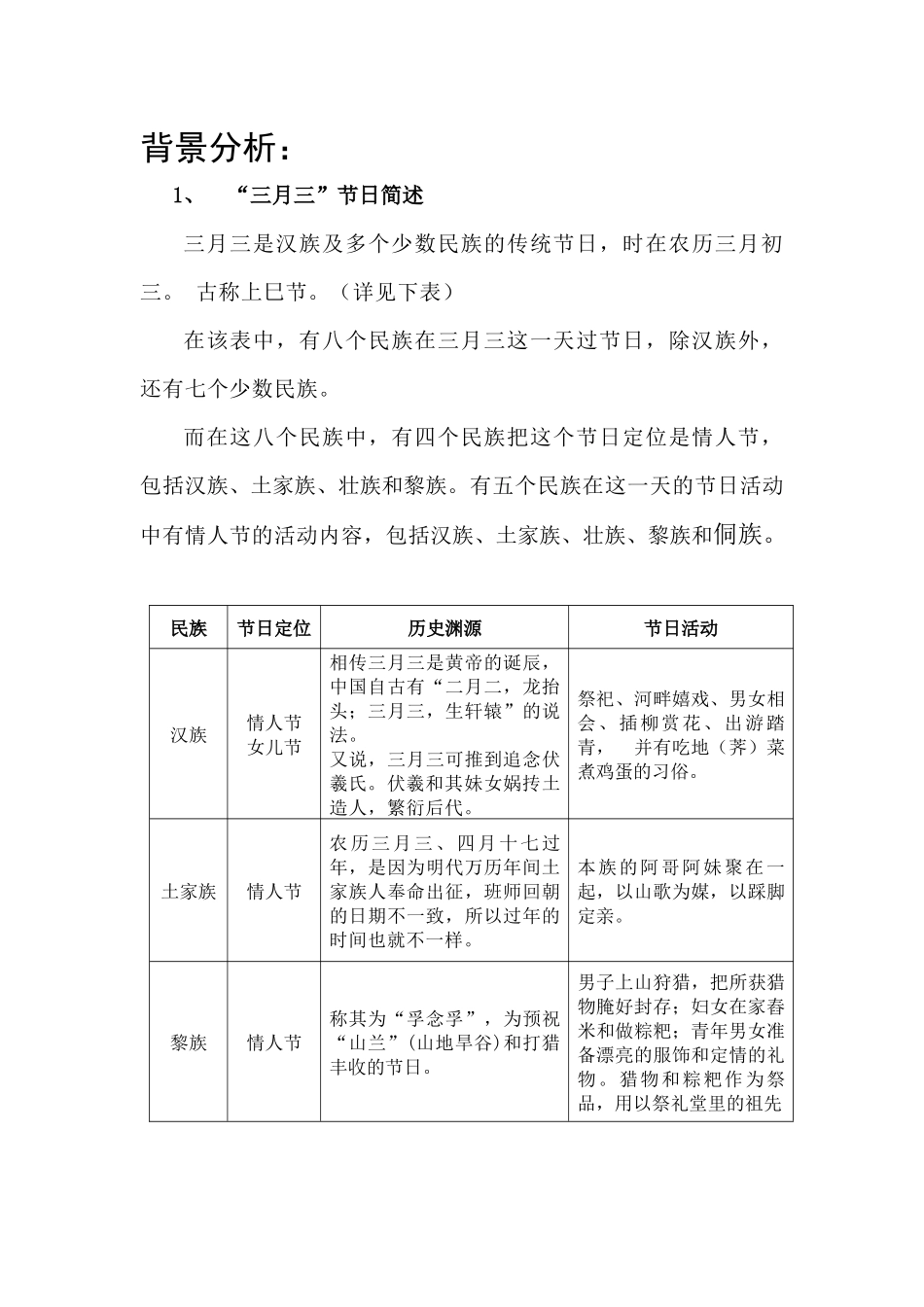 湖南首届三月三民族文化节公关策划文案_第2页