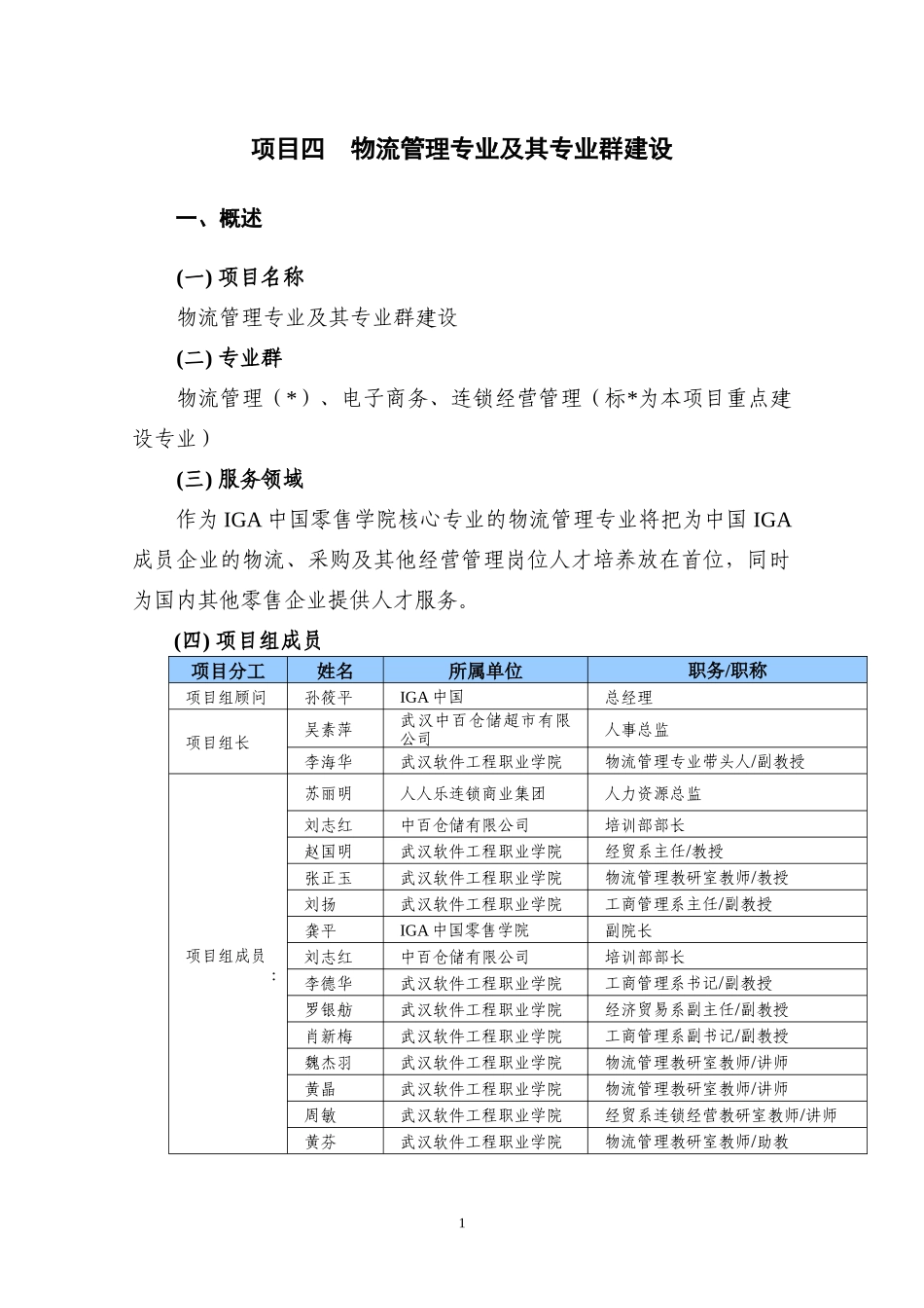 物流管理专业及其专业群建设课程_第1页
