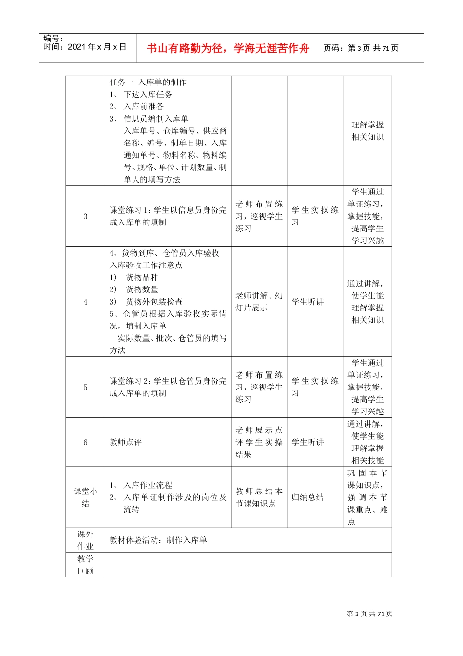 物流单证制作实务.第一版.电子教案(DOC68页)_第3页