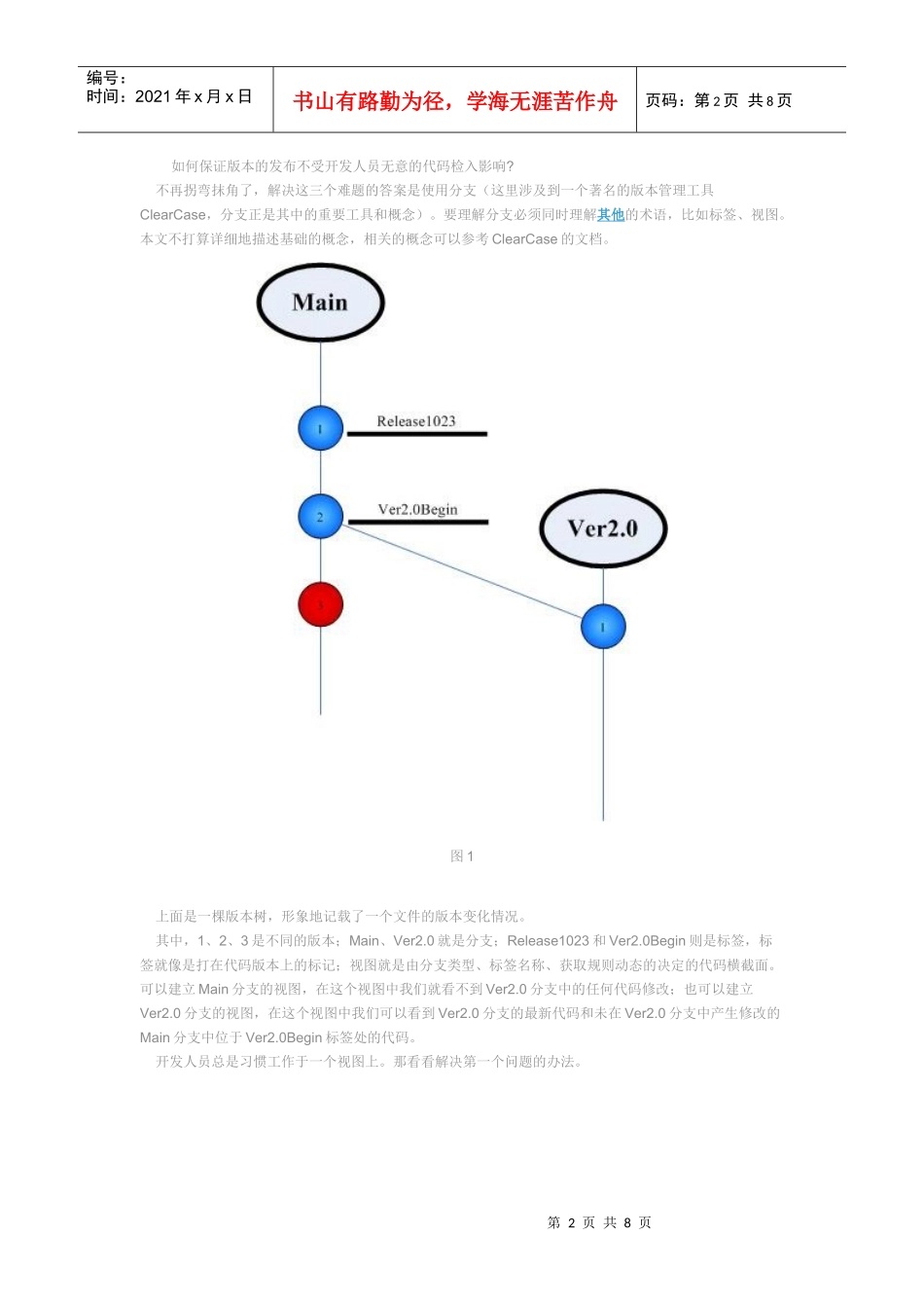 版本管理危机_第2页