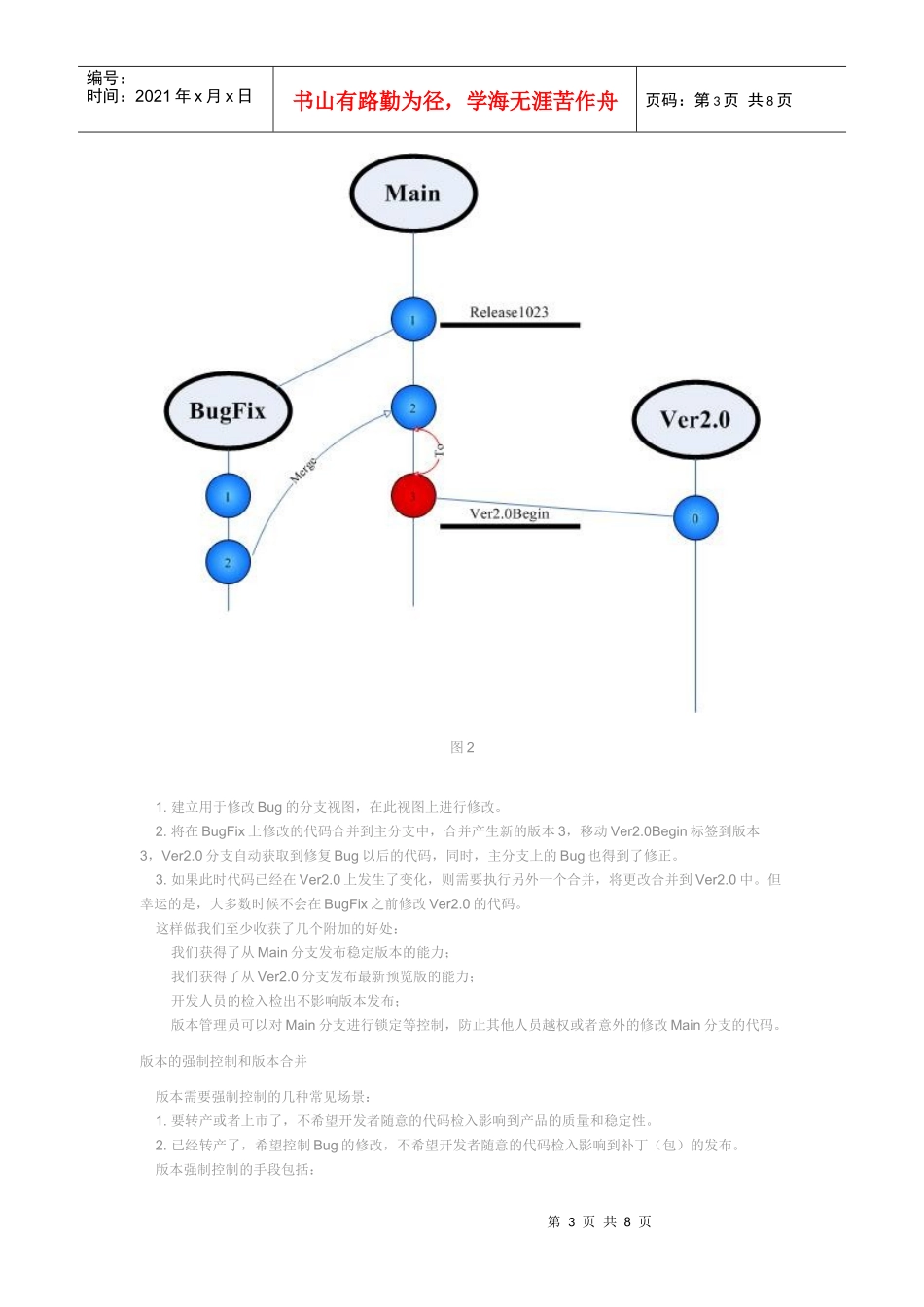 版本管理危机_第3页