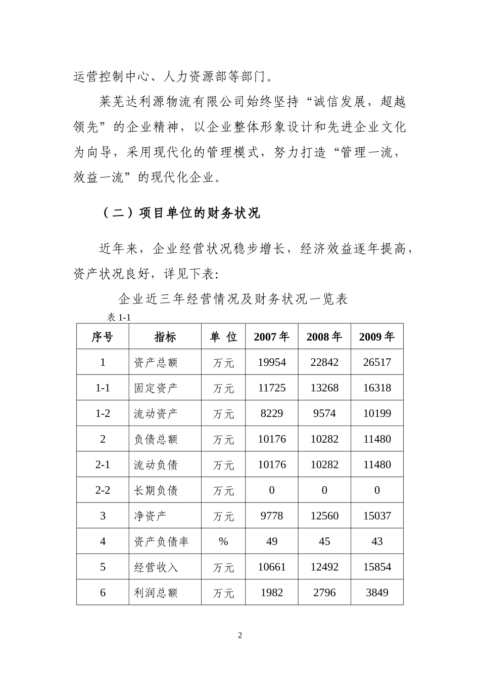 物流有限公司现代物流项目资金申请报告_第2页