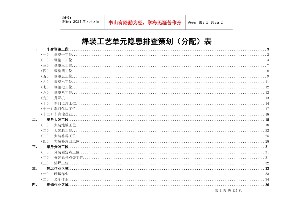 焊装工艺单元隐患排查策划分配表_第1页
