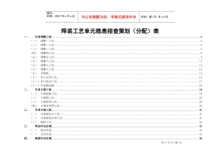 焊装工艺单元隐患排查策划分配表