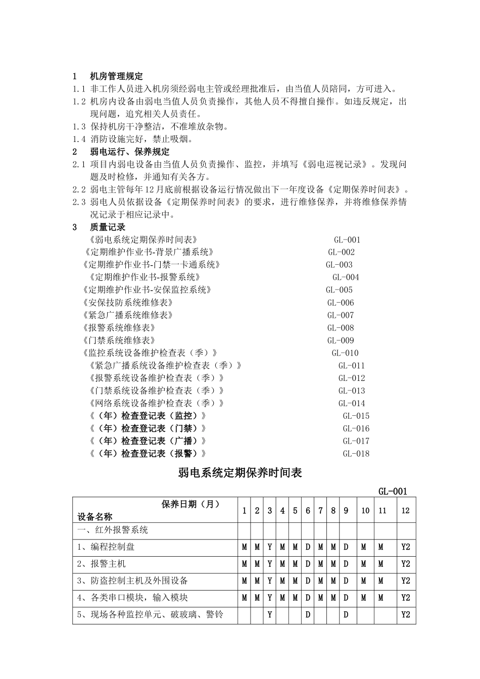 物业弱电工作手册_第2页
