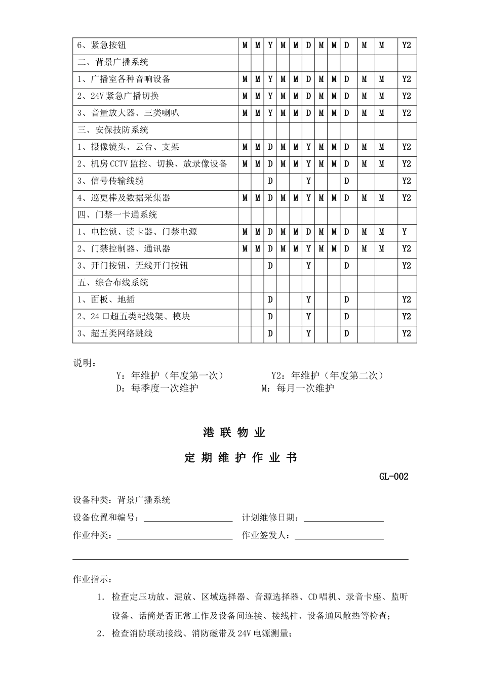 物业弱电工作手册_第3页