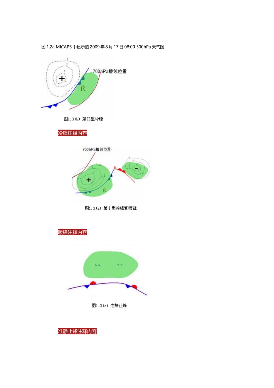 最全的预报员天气预报培训资料_第3页