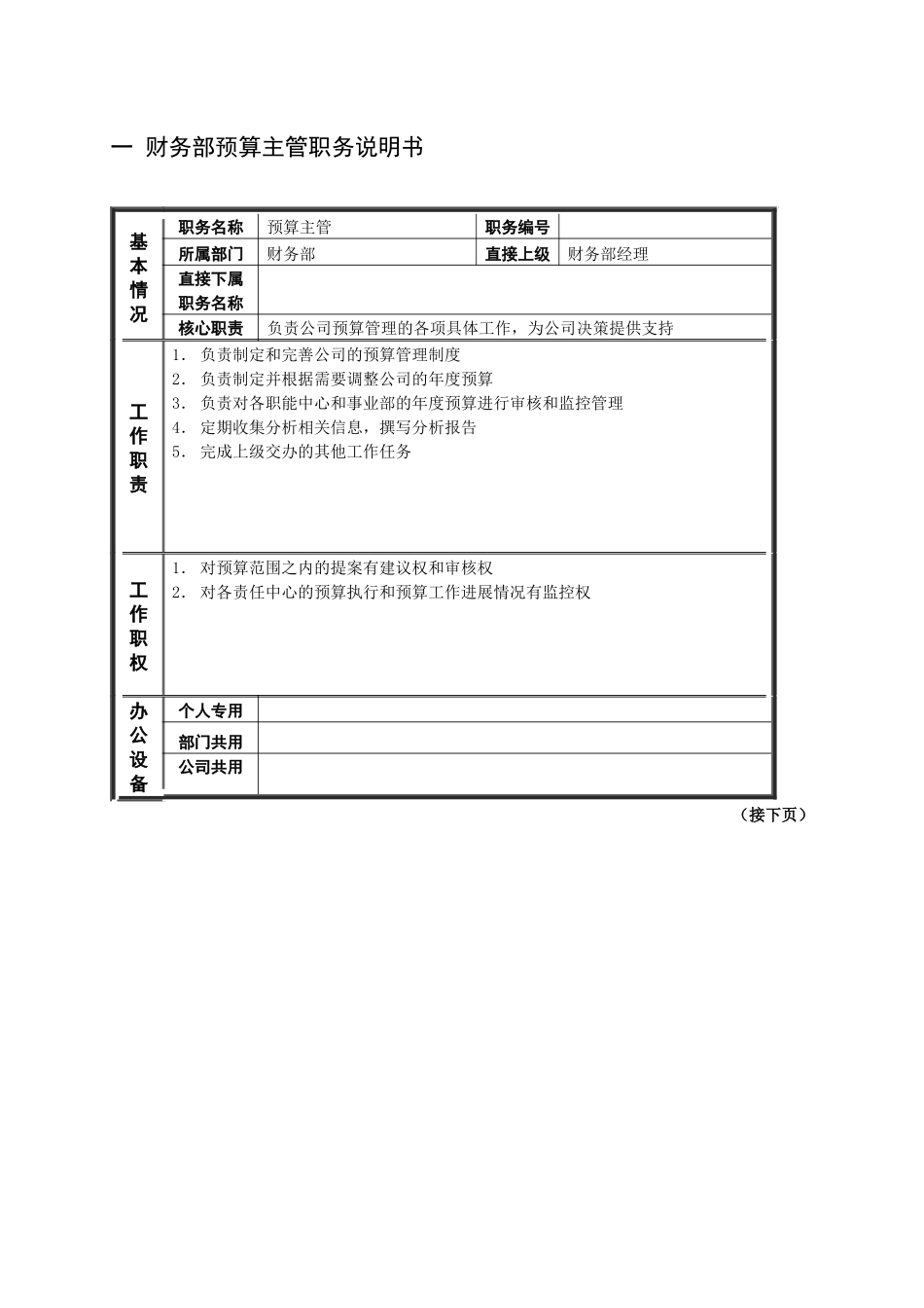 某汽车制造厂财务系统岗位职责说明书_第3页