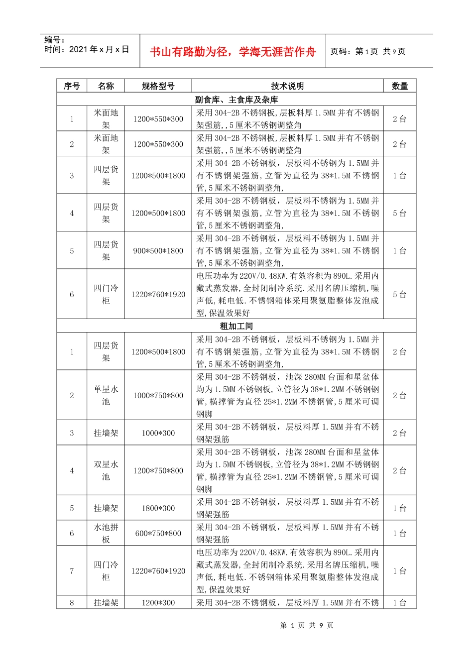 澄清函附件-北京市政府采购_第1页