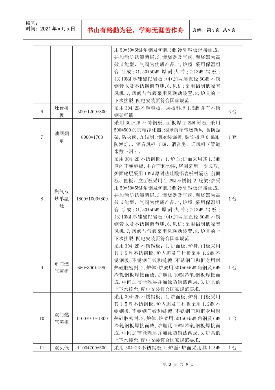 澄清函附件-北京市政府采购_第3页