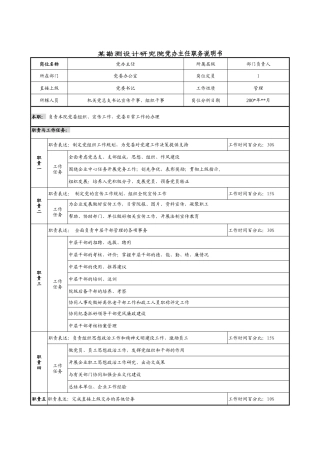某勘测设计研究院党办主任职务说明书