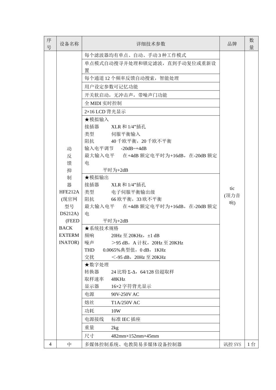 视频会议系统详细参数_第2页