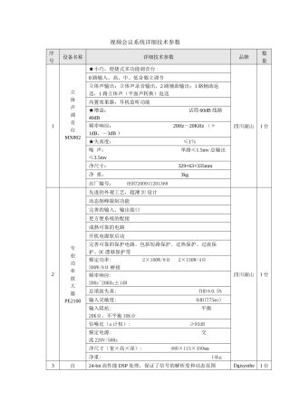 视频会议系统详细参数