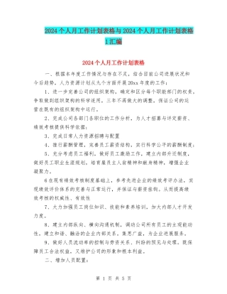 2024个人月工作计划表格与2024个人月工作计划表格1汇编