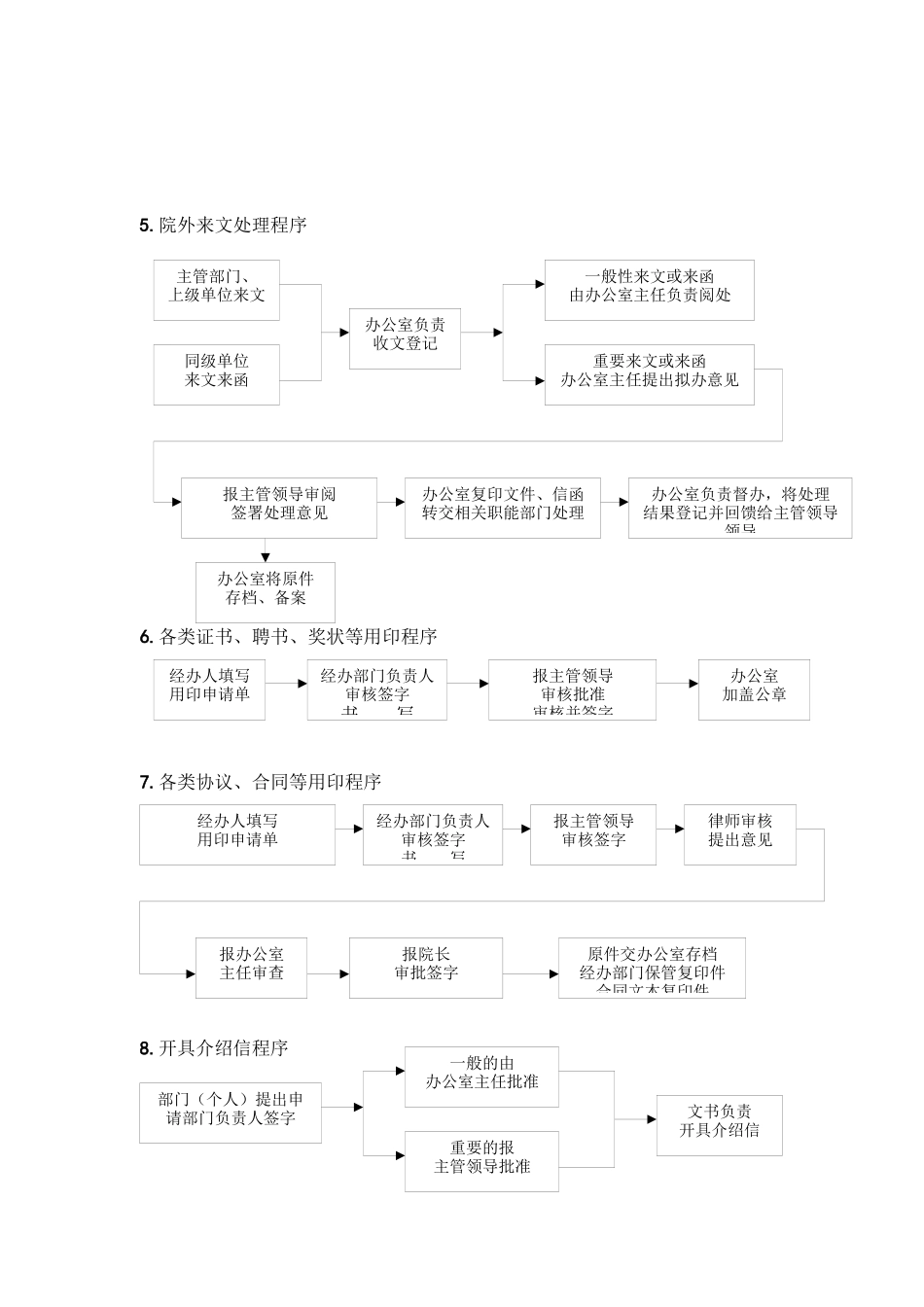 某职业技术学院办事程序及工作流程分析_第3页