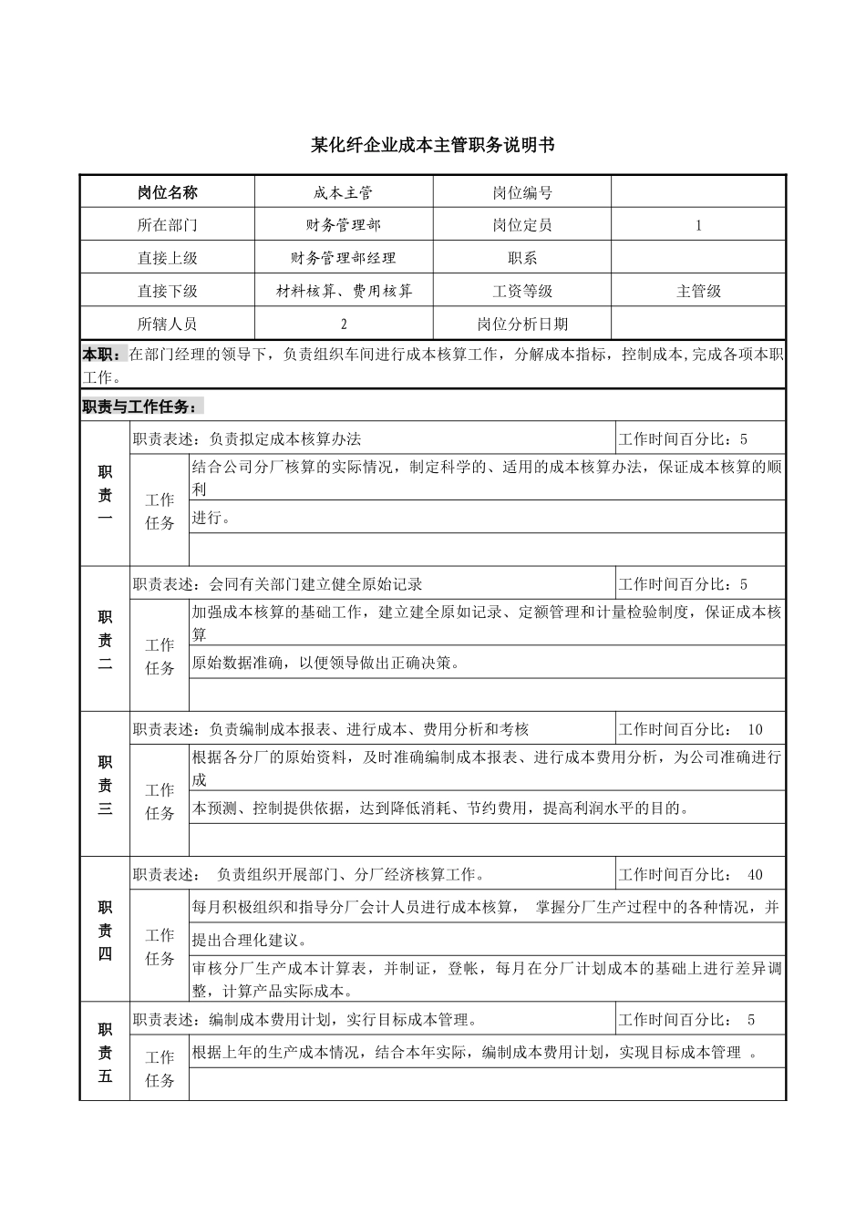 某化纤企业成本主管职务说明书_第1页