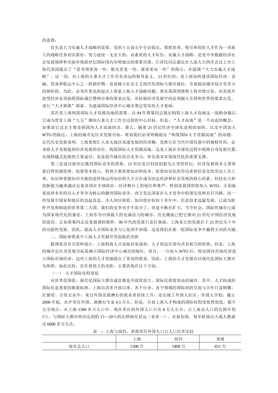 新世纪上海现代化国际大都市人才资源开发新路研究_第2页