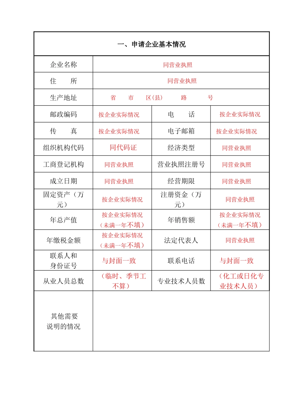 牙膏产品生产许可申请书范本_第2页