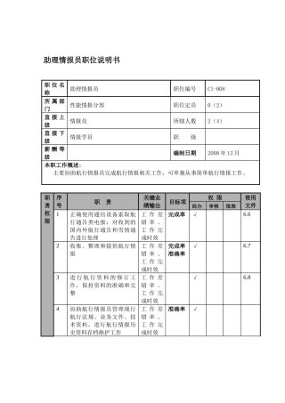 某航空物流公司助理情报员职位说明书及关键绩效标准