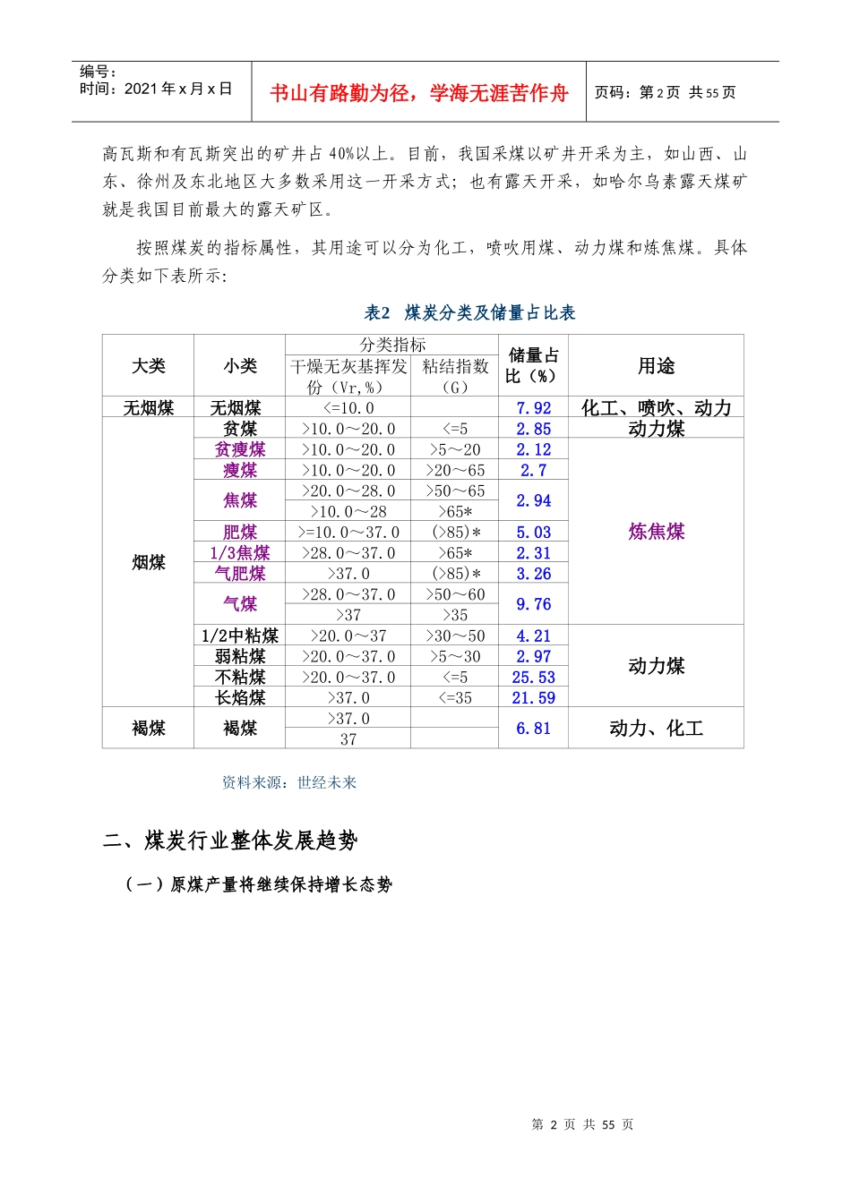 煤炭行业产业链及核心企业分析_第2页