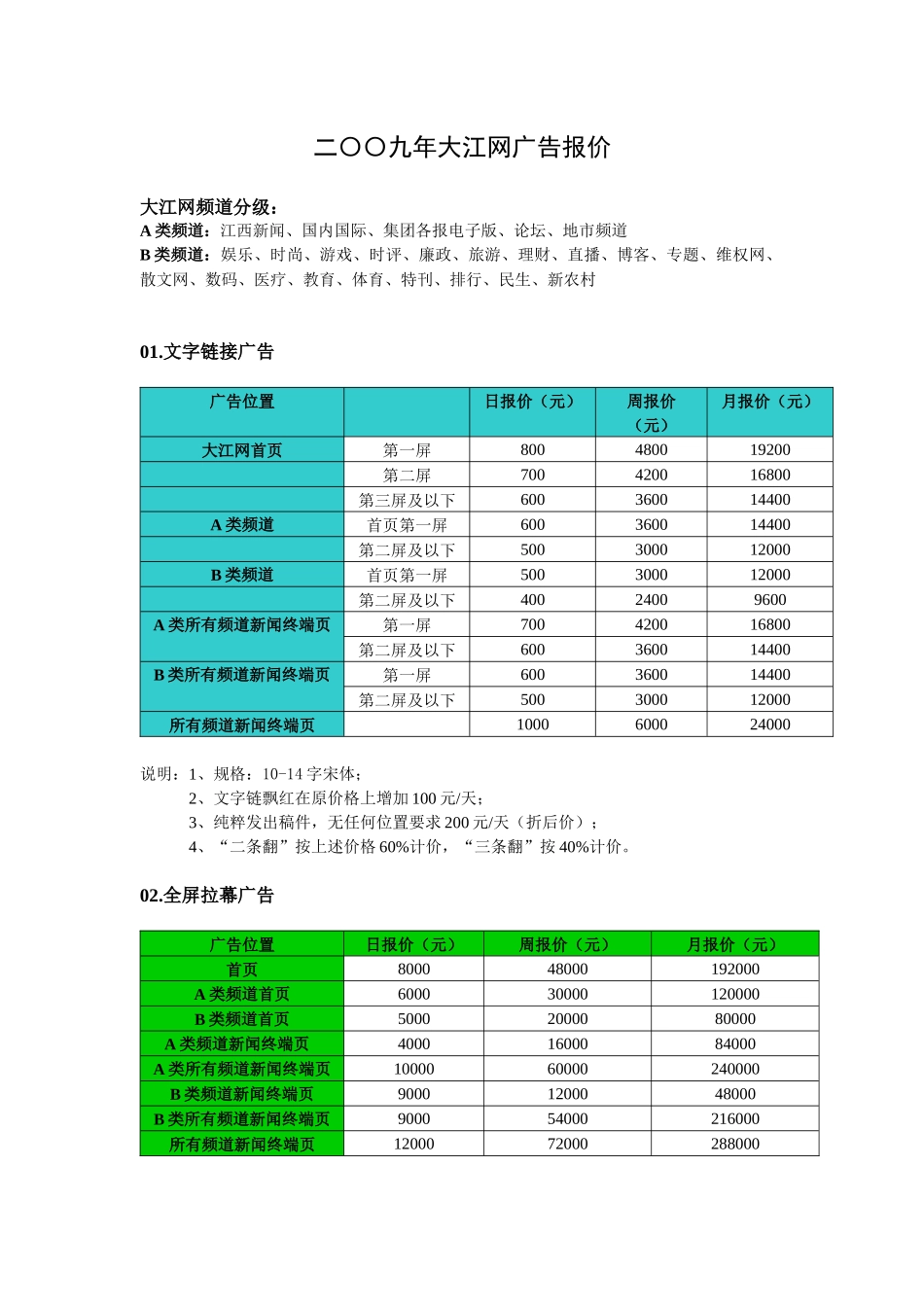二〇〇九年大江网广告报价大江网频道分级：A类频道：江西新_第1页