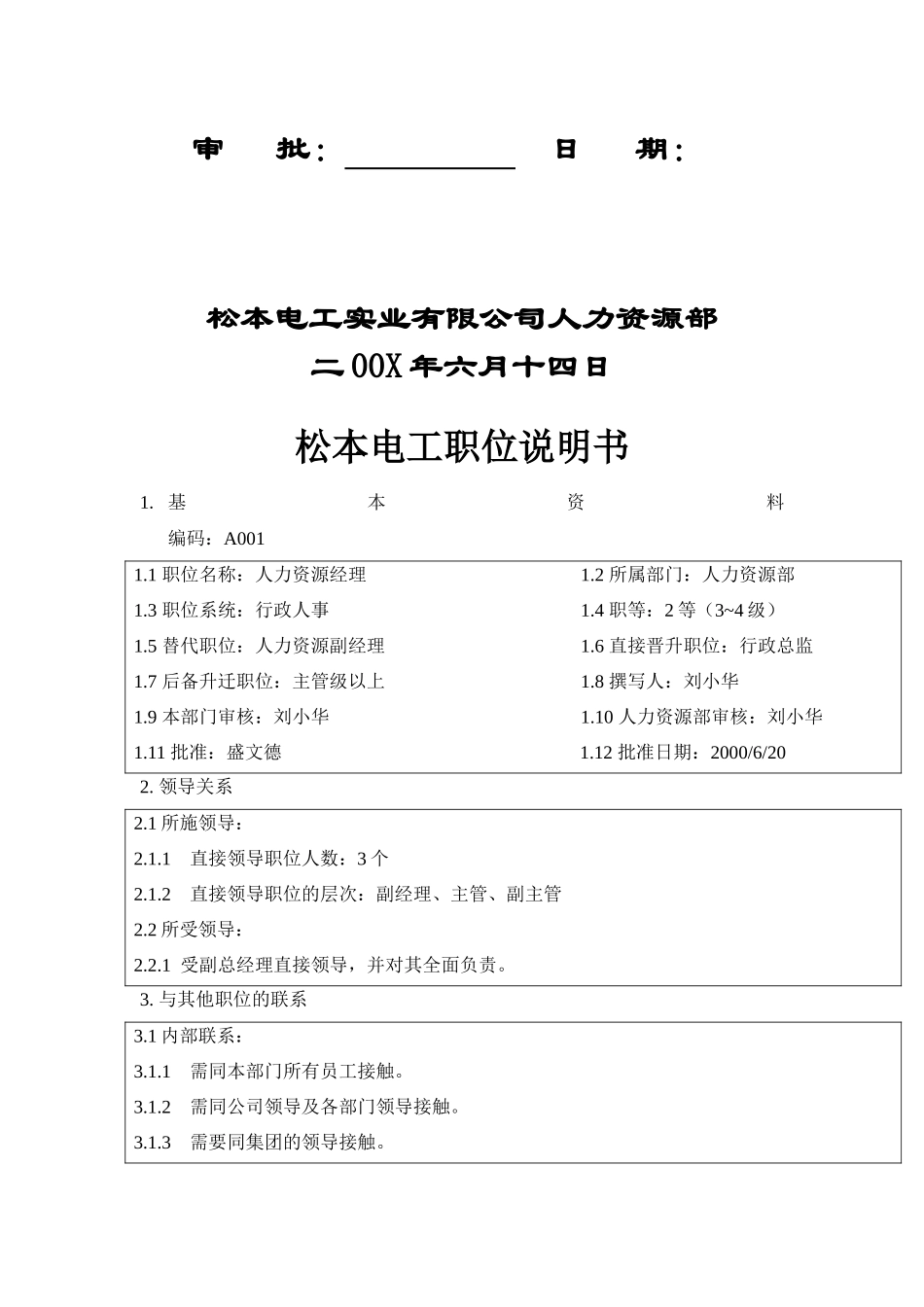 某某电工实业公司人力资源开发管理体系职位说明书_第2页
