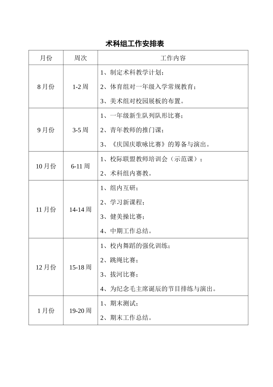 术科组工作计划_第3页