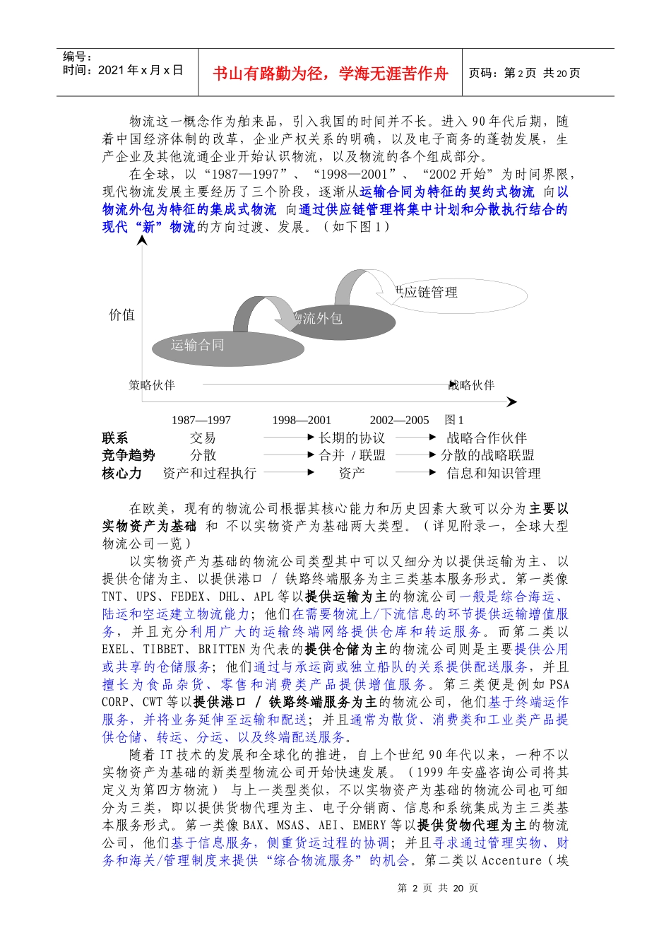 物流产航空货运企业发展分析报告_第2页