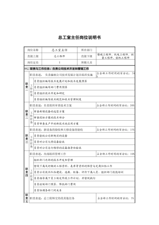 总工室岗位说明书(5岗)