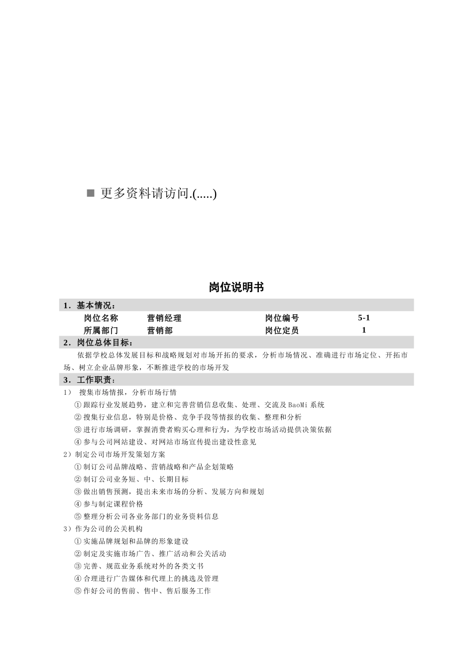 营销部岗位职责说明书_第1页