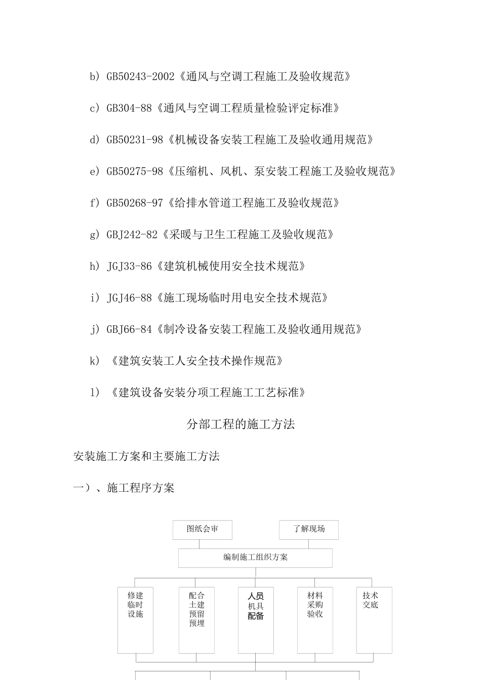 许昌福利院施工组织设计_第2页