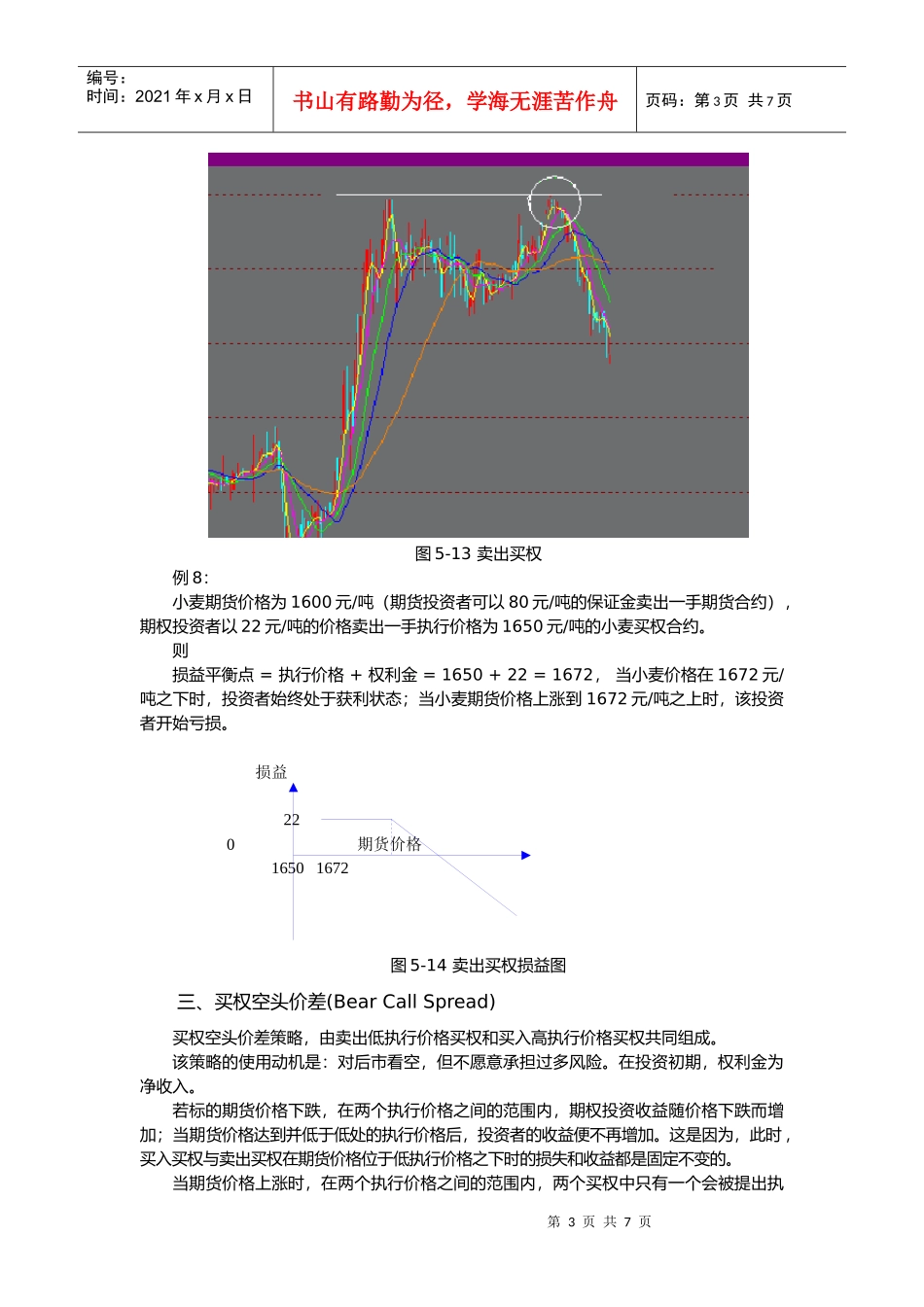 熊市交易策略_第3页