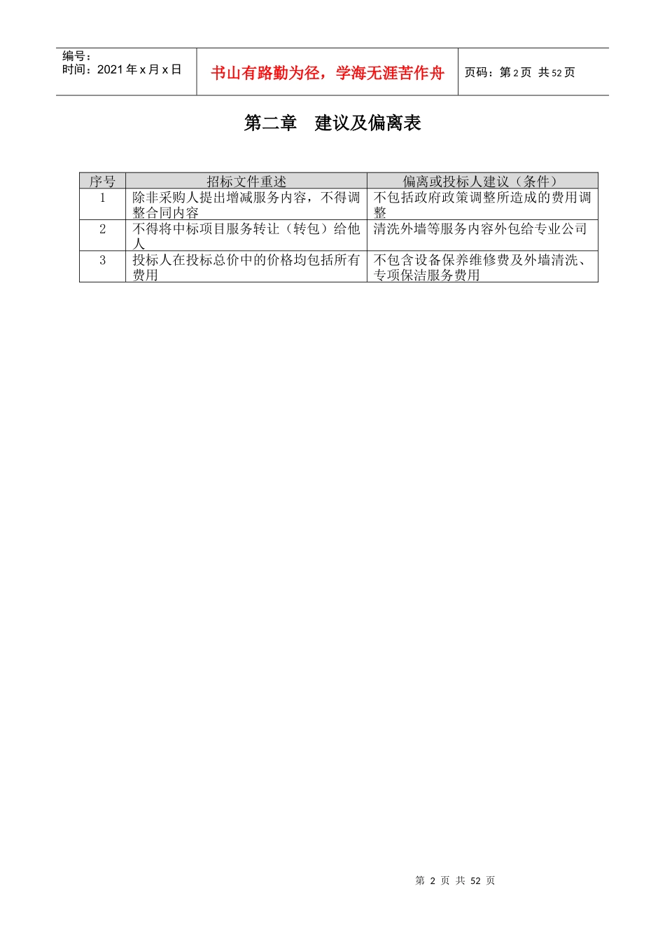 物业管理工作流程及服务_第3页