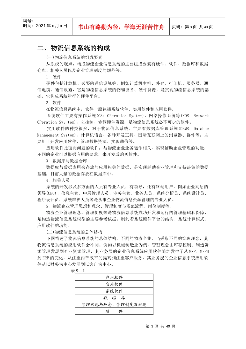 物流信息系统管理(doc 38页)_第3页