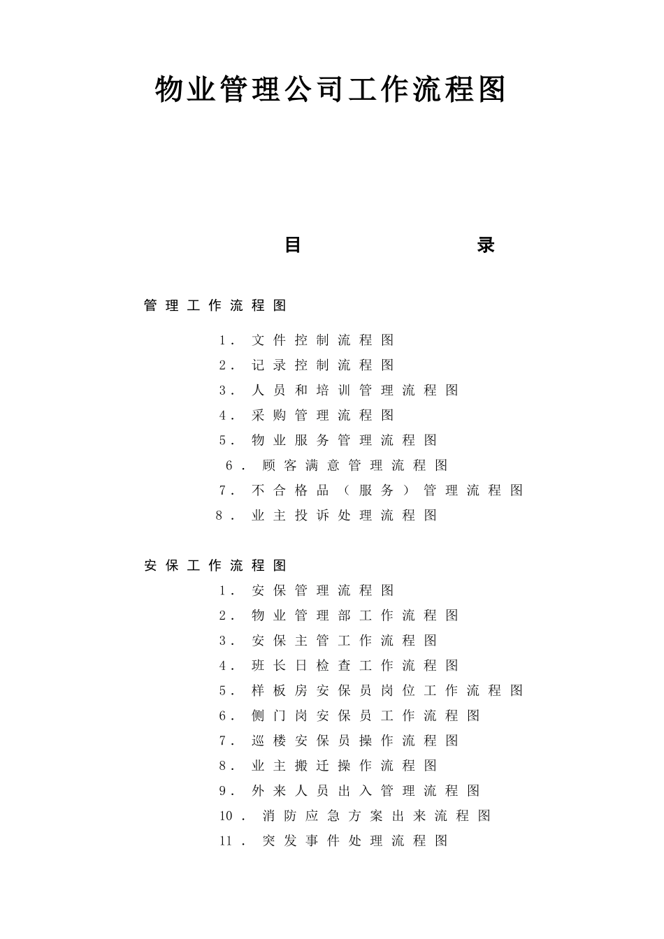 物业管理公司内部管理程序(完整全套90P)_第1页