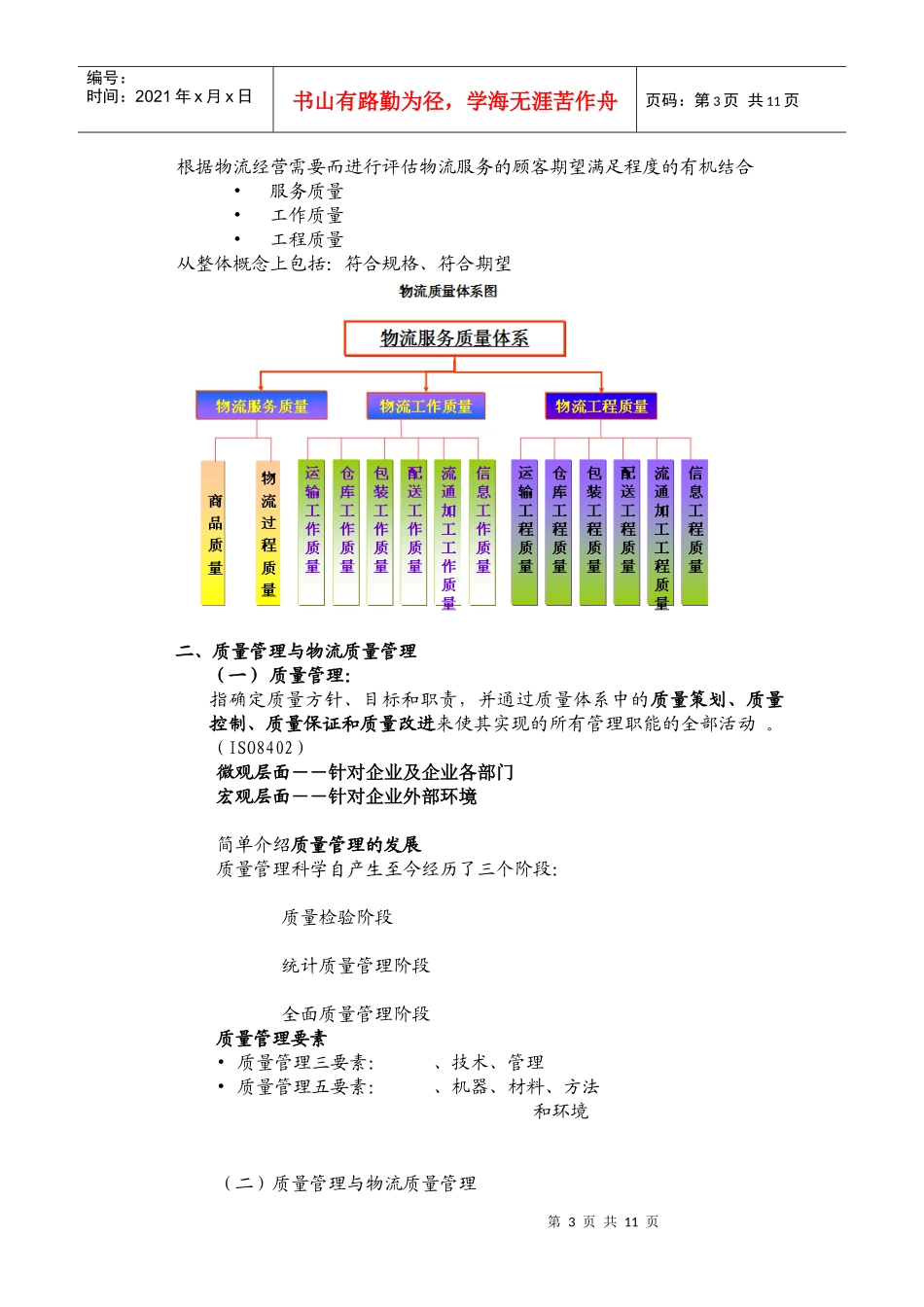 物流企业质量管理方案_第3页
