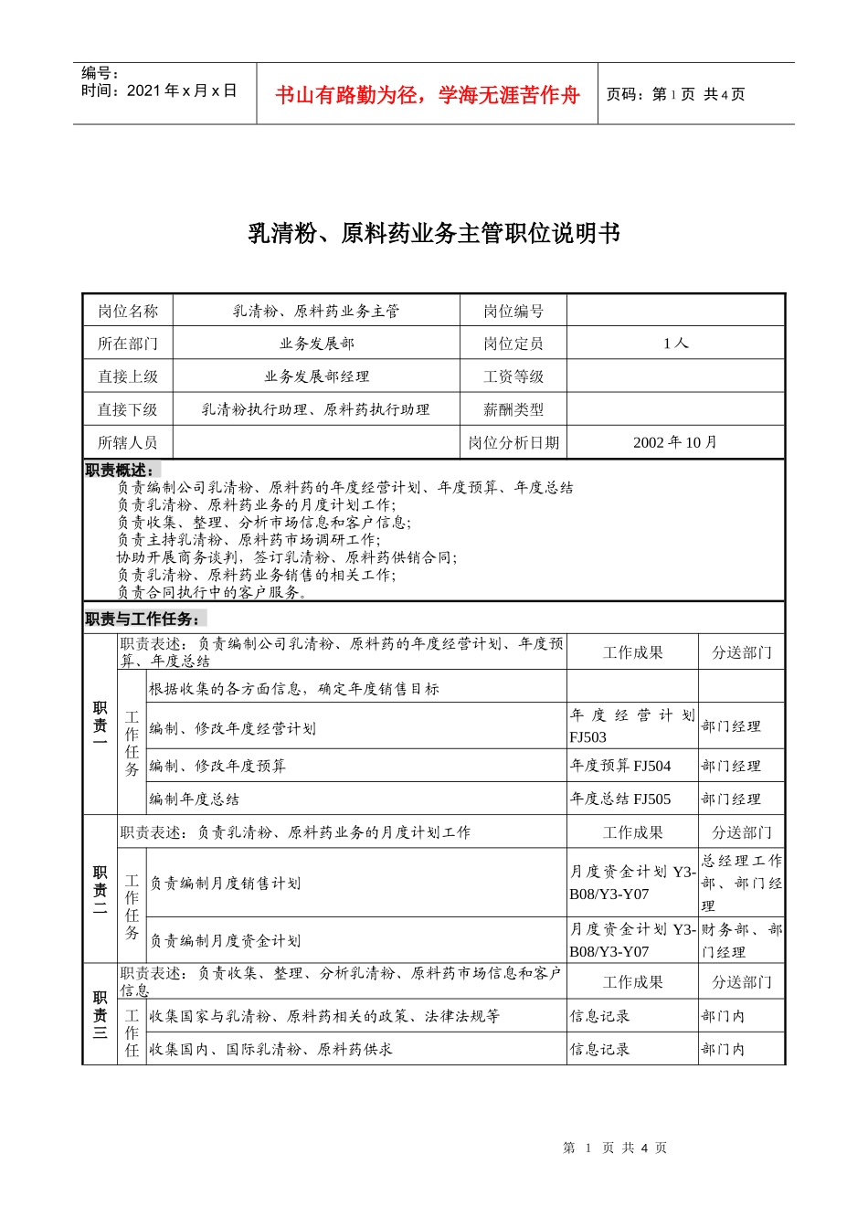 煤炭行业-集团公司-业务发展部-乳清粉&原料药业务主管岗位说明书_第1页