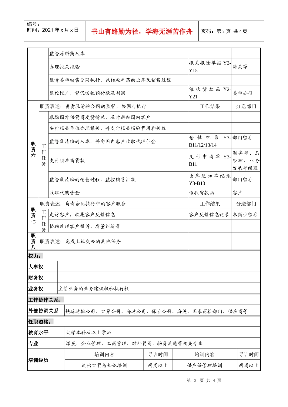 煤炭行业-集团公司-业务发展部-乳清粉&原料药业务主管岗位说明书_第3页