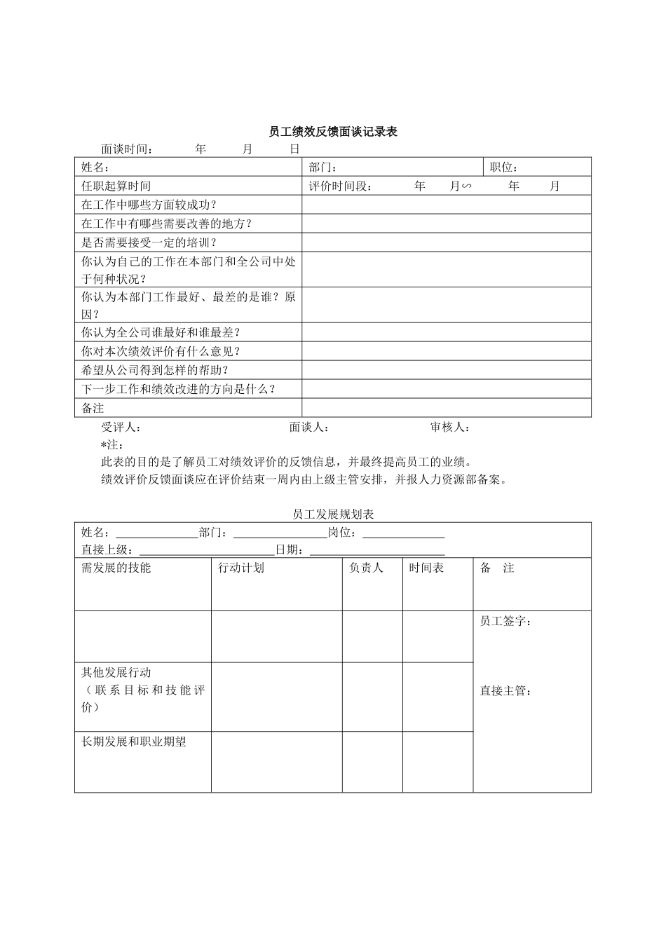 不同层级、不同职别员工的业绩考核方法表_第3页
