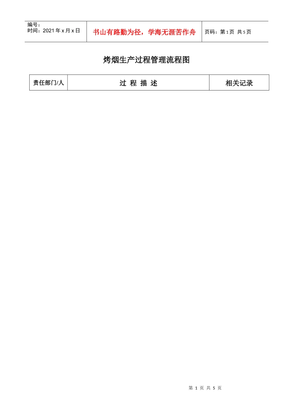 烤烟生产过程管理流程图_第1页