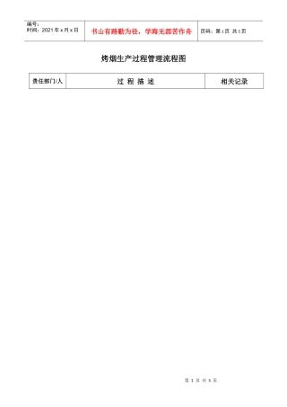 烤烟生产过程管理流程图