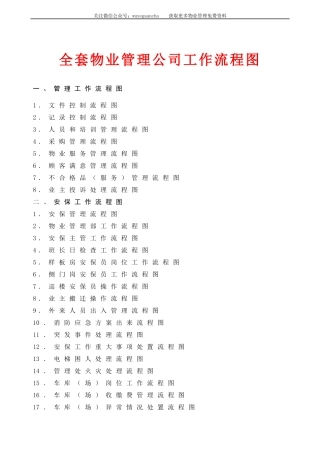 物业管理公司工作流程图(DOC 93页)