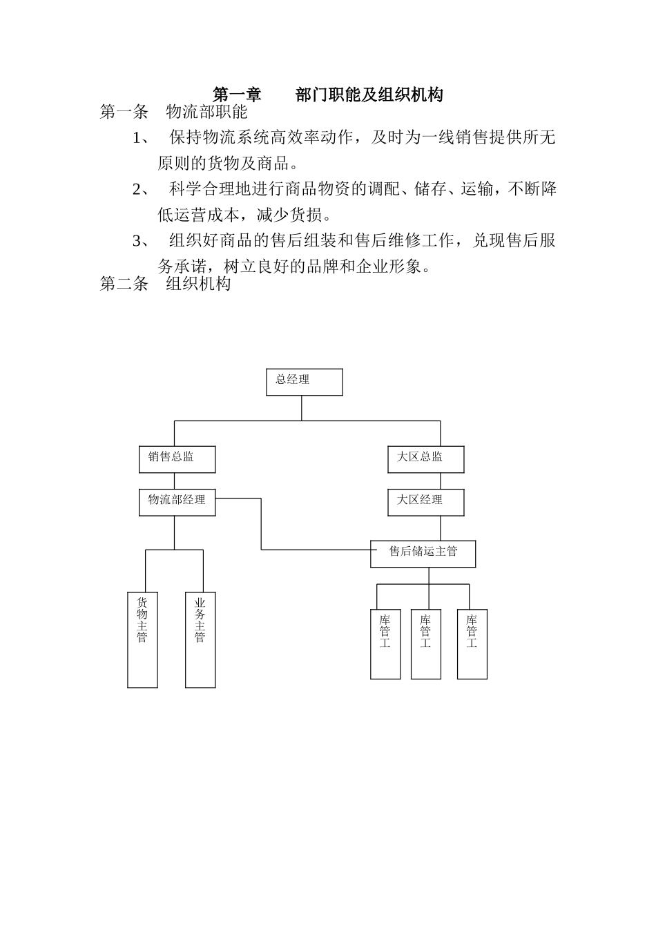 物流管理部工作管理手册目_第3页