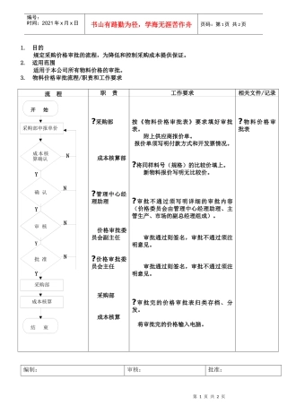 物料价格审批流程