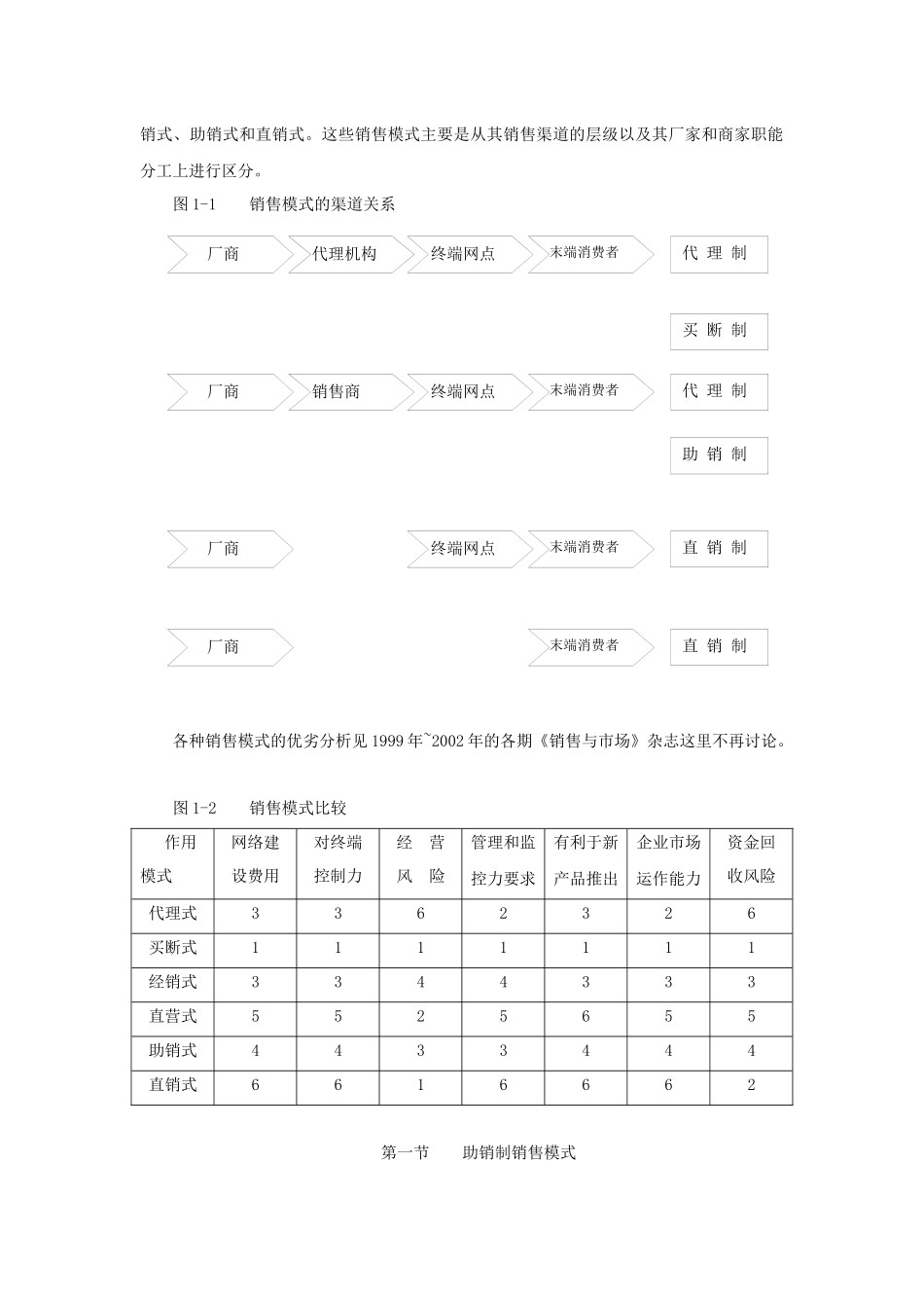 关于保健品销售模式设计_第2页