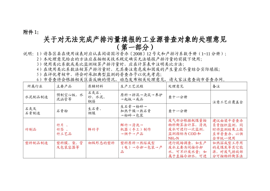 重庆市污染源普查办公室关于对部分无法_第3页