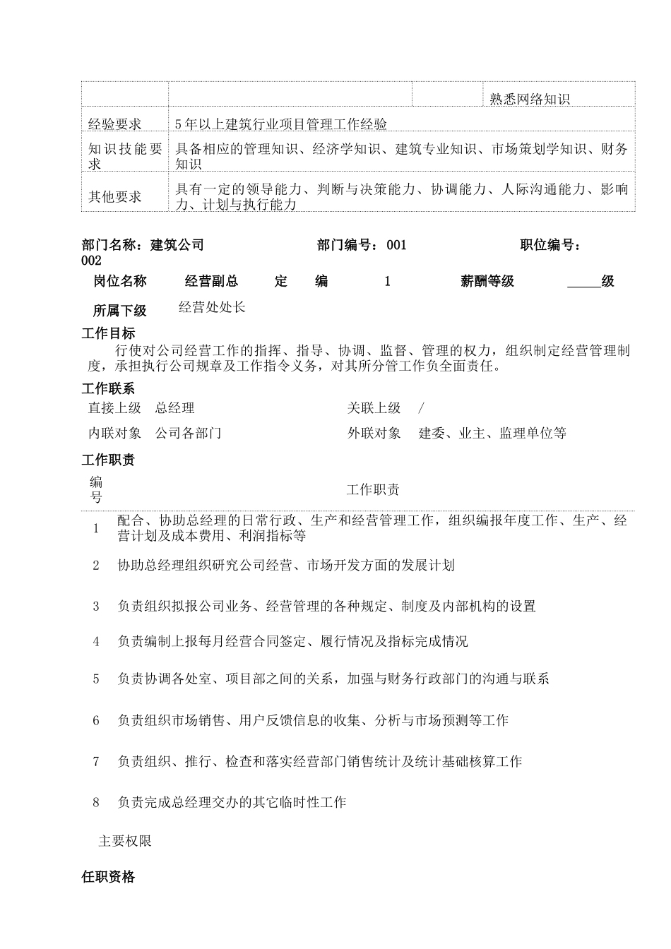 某建筑公司职员岗位职责_第3页