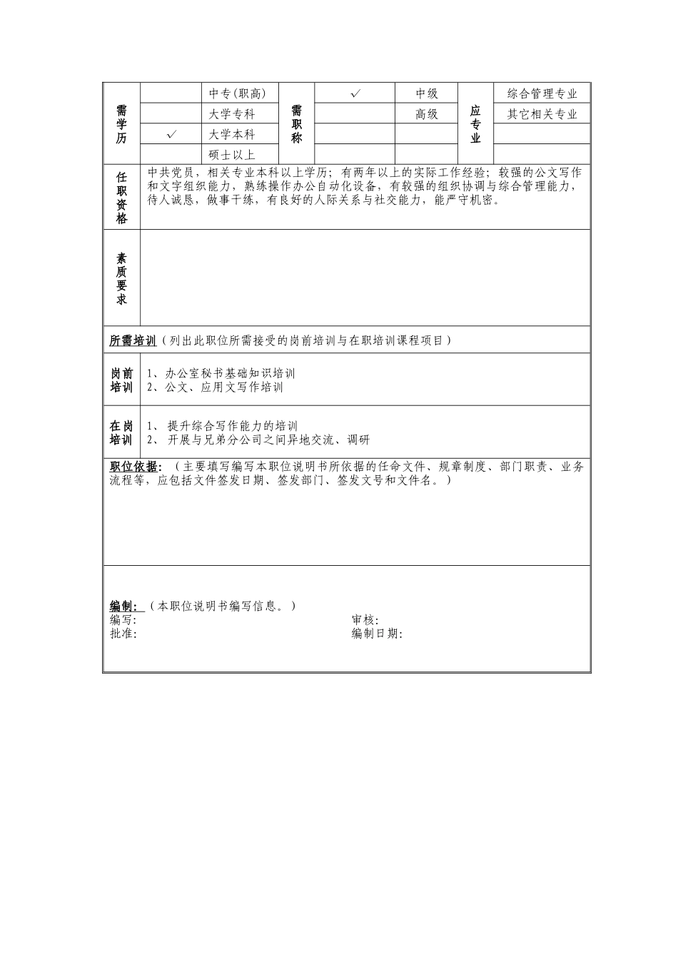 综合秘书岗位说明书_第2页