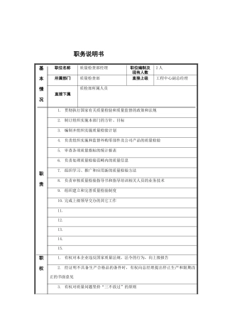 质量检查部经理岗位说明书